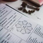Malta Cannabis Shop: Premium Cannabis, Marijuana, Hemp, and THC‑Rich Products