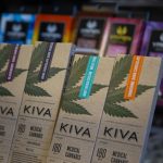 Marijuana Delivery in Bucharest